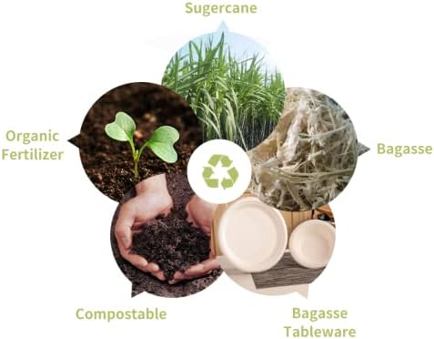 HL Home-Link Compostable Disposable Bagasse Paper Plates - [50 Pcs] 23cm 9" Heavy Duty Dishes|100% Biodegradable |for BBQs Party Picnics |Microwave and Freezer Safe