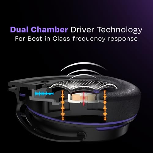 Kreo Beluga V2 Wired Gaming Headset, 50mm Oraphene Drivers, Duel Chamber, Flip to Mute Mic, Memory Foam Earpads, Lightweight Aluminum Huikt, PC,... - Image 4