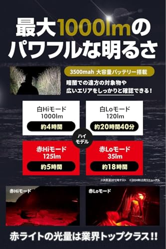 SeaBonds ヘッドライト SPEC2