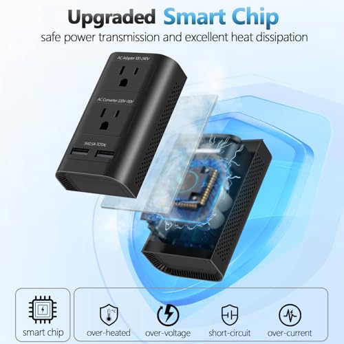 Ipluso 220V To 110V Voltage Converter Us To Europe, Universal European Travel Plug Adapter Power Coverter With 2 Usb Ports And Eu/Uk/Au/Us International Outlet Adapter thumb #1