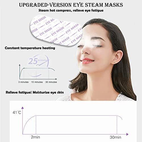 Steam Eye Mask, 10 Packs Self Heated Eye Mask Warming Eye Patch for Dry Eyes Fatigue Puffy Dark Circles Disposable Sleep Hot Eye Mask Relieve Eyestrain Eliminate Eye Pattern - Unscented