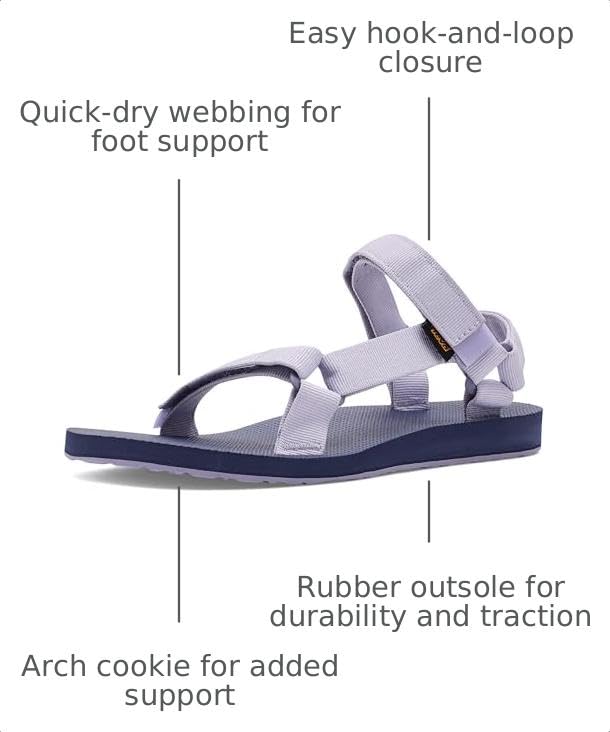 Image of Teva Women's Original Universal Sport Sandal
