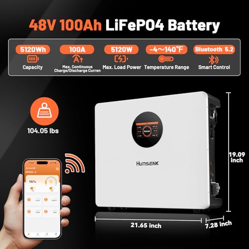 LG Chem battery storage system