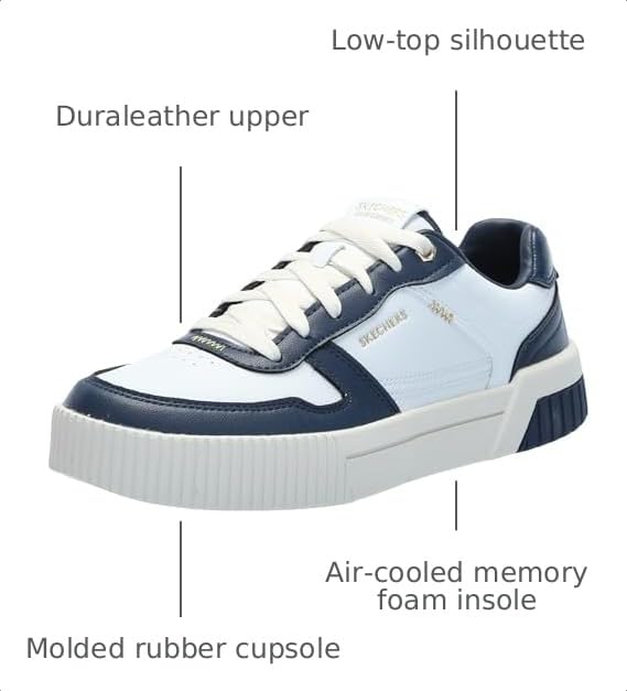 Image of Skechers Women's Jade Best in Class Lace-up Sneakers