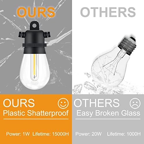 Newpow Outdoor String Lights Led 48Ft With 15+1 Bulbs, Dimmable Shatterproof Waterproof, Edison Bulb String Light For Indoor Outdoor, Vintage Warm 2700K #TOP5