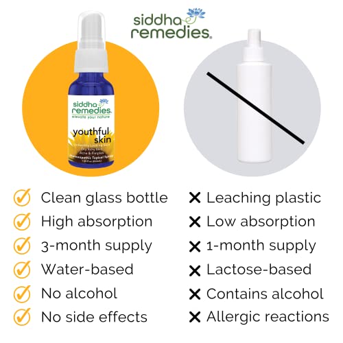 Siddha Remedies Youthful Skin Cell Salts Flower Essences For Dry Itchy Skin, Acne Pimples, Scar Removal | 100% Natural Plant Based Homeopathic Remedy | No Alcohol No Sugar #TOP2