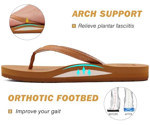 Image of KuaiLu Flip Flops for Women with Arch Support Summer Beach Thong Sandals