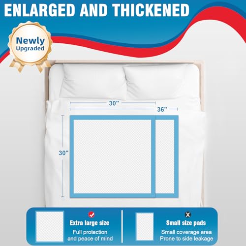 Image of BIGGMED Disposable Bed Pads 30 inch x 36 inch 35 Count Super Absorbent Underpads, Chux Thicker Extra Large Incontinence Bed Pads, Pee Pads for Adults, Kids, Elderly, Pets