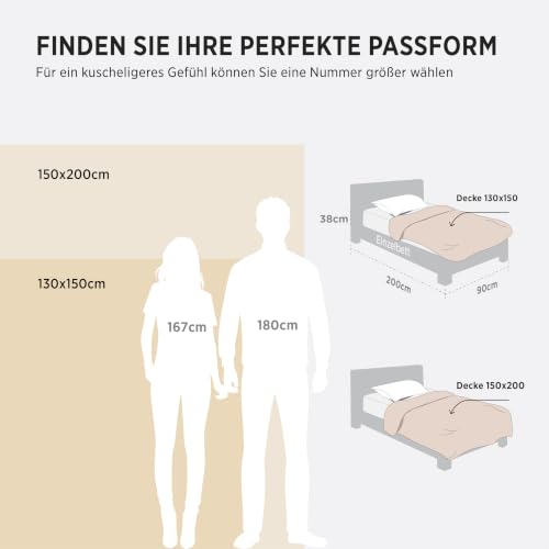 BEDSURE Kuscheldecke Kunstfelldecke Bubble Decke - Tie Dye Rosa, 130x150 – Ansicht 8