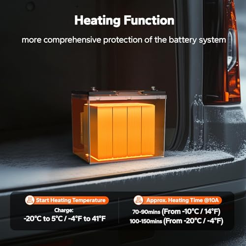 Image of Litime 12V 100Ah Self Heating RV LiFePO4 Battery for Travel Trailer(2 Pack)