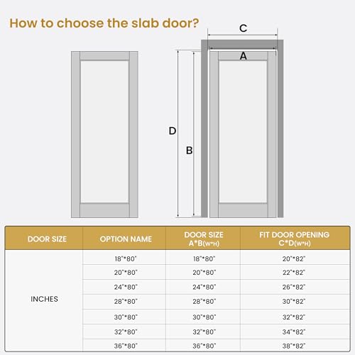 SMARTSTANDARD 28" x 80" Slab Door, Solid Core Interior Door, Pre-Assembled by SMARTSTANDARD - Used condition - Image 8