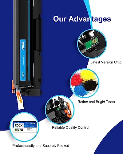 INUDIO Compatible Toner Cartridge Replacement for 206X Toner Cartridges to Use with Color Laserjet Pro MFP M283fdw M283cdw M255dw M283 M255 Printer ,5 Pack