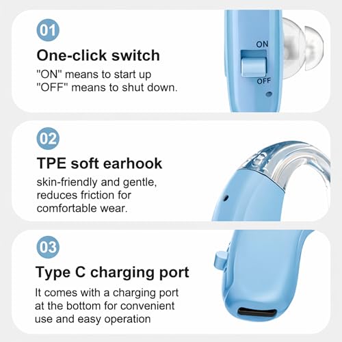 Image of Fastwell F27 Rechargeable Hearing Aids for Adults with Hearing Loss, 360 Degree Rotation Ear Hook, Digital Noise Reduction Ear Machine, Single Ear (Azure) 1-Year Warranty