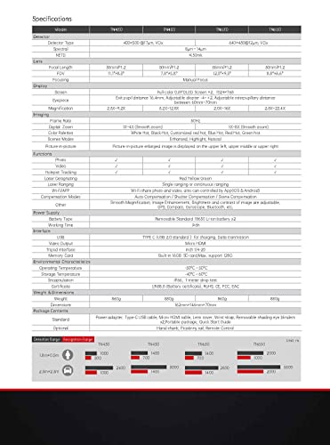 Binoculares térmicos TN Series 16x 60 mm OLED IP66 miniatura 6