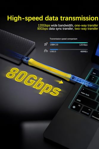 Câble de type C vers type C compatible Thunderbolt 5 USB 4 Duttek 240W jaune court 5"