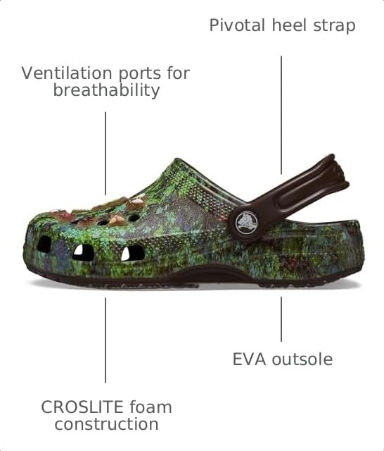 Image of Crocs Kids' Classic I AM Clogs