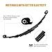 dreamdragon 6K Single Trailer Axle Suspension Kit with 5 Leaf Springs, U-Bolts & Hangers - 6,000lbs Capacity