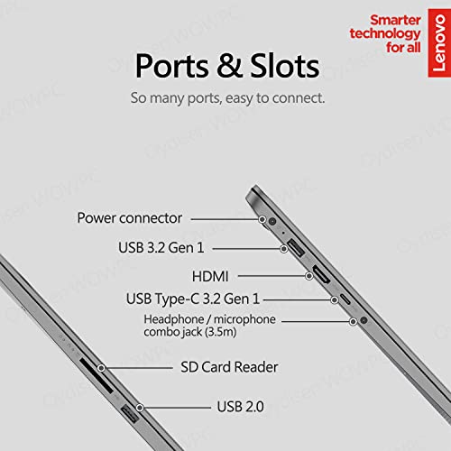 Lenovo 14" Business Laptop, Intel Core I3-1215U 6-Core Processor, 20Gb Ram, 1Tb Ssd Storage, 14" Hd Anti-Glare Display, Wi-Fi 6 And Bluetooth, Fingerprint Reader, Hdmi, Windows 11 Home In S Mode #TOP4