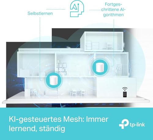 TP-Link Deco X50 Mesh WLAN Set (2 Pack), Wi-Fi 6 AX3000 Dual Band Router & Repeater, 3X Gigabit Ports für Jede Einheit, empfohlen für Häuser mit 3-4 Schlafzimmern, Umfassender Jugendschutz, WPA3