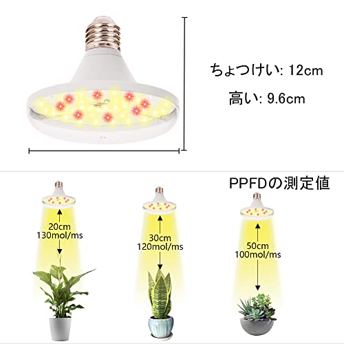 GREENGROWING led電球植物育成ライト E26 48 ledライト GG-UFO bulb 20w の商品画像 1