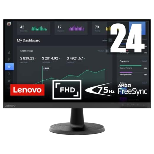 Lenovo D24-45 Monitor 24" FHD (1920x1080), 4ms, 75Hz, Frameless, AMD FreeSync, Schermo opaco antiriflesso, regolabile in inclinazione, HDMI e VGA, VESA 100x100