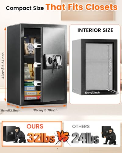 View 3