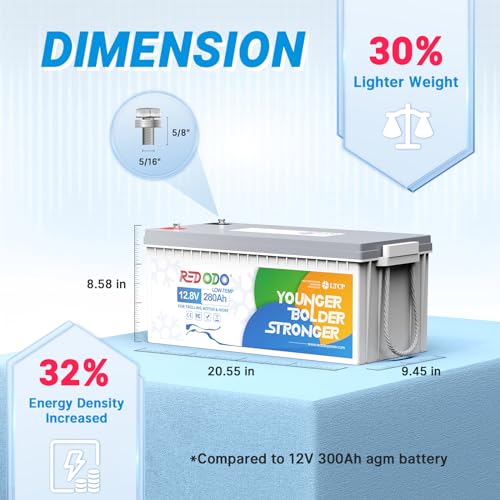 Image of Redodo 12V 280Ah LiFePO4 Lithium Battery, 3584Wh Deep Cycle Battery with 200A BMS, Low-Temp Protection, Low Temp Cutoff Perfect for Trolling Motor, Marine, RV and Off Grid Applications