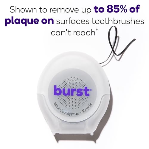 BURST Expanding Dental Floss (Mint Eucalyptus/40 Yards) | Stain Absorbing & Woven Tooth Floss with Xylitol Coating to Fight Cavities | Vegan | Paraben Free Expanding Floss - Image 4
