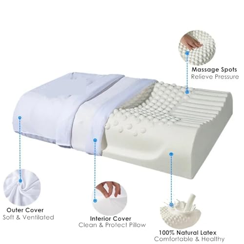 Almohada Látex Natural 55x35 cm Ergonomica Blanca miniatura 5