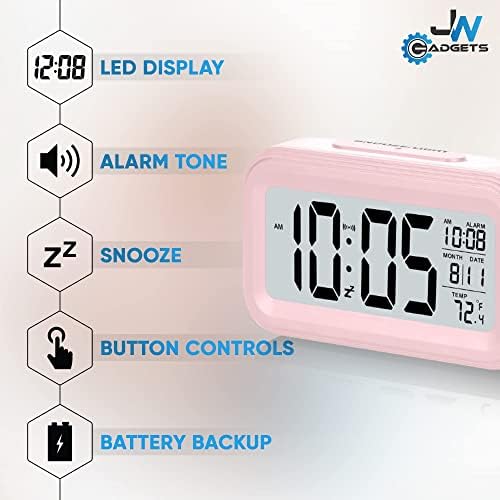 Digital Alarm Clock with Ultra Clear Large LED Display, Nightlight Function, Non-Ticking, Date/Time, Temperature, Snooze, Battery Powered, Easy to use, Portable, Bedside Clocks for Adults Kids (Pink)
