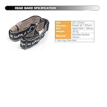 新品　LIFT x WIND AND SEA ヘッドバンド ブラック 2025年最新】WIND AND SEA ヘッドバンドの人気アイテム - メルカリ