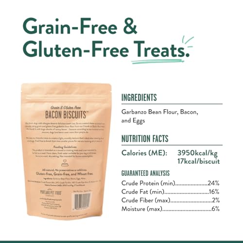 Portland Pet Food Company Bacon Dog Treats Healthy Biscuits for Large Medium & Small Dogs - Grain-Free, Human-Grade, All Natural Dog Cookies, Snacks & Training Treats - Made in The USA - 5 oz