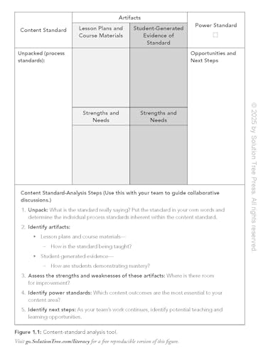 Reading and Writing Strategies for the Secondary Mathematics Classroom in a PLC at Work(r) (Equip your students with the proper math literacy support they need to think, read, and write.) - Image 4