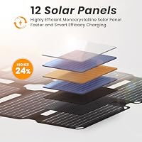 Flexsolar 36W Mini Faltbares Solarladegerät, E-Film Solarpanel Tragbares – Ansicht 8
