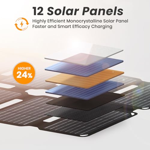 Flexsolar 36W Mini Faltbares Solarladegerät,Wasserdichter E-Film Solarpanel Tragbares mit USB-A/USB-C/DC Anschlüsse für Power Stations, Smartphones, Tablets, Powerbanks Outdoor Camping Notfall