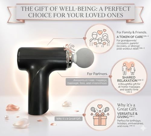 Image of ANTIL'S Charge Go Massage Gun for Pain Relief | Deep Tissue Body Massager for Back, Legs & Full Body | 4 Interchangeable Heads (Multicolor).