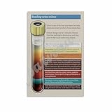 Urine Color Issues And Health Status Urine Color Chart Poster (8) Canvas Painting Wall Art Poster for Bedroom Living Room Decor 12x18inch(30x45cm) Unframe-style