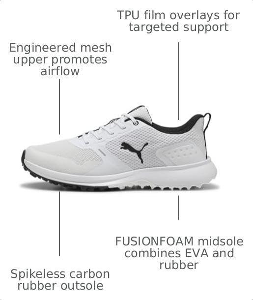 Image of Puma Fusion Grip 6 Men's Golf Shoes (Wide Sizing)