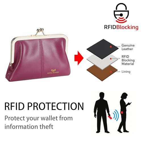 Fashionable Genuine Leather RFID Blocking Women's Wallet with Kiss Lock, Card Slots and Zipper Coin Pocket 4120 (Rose)2