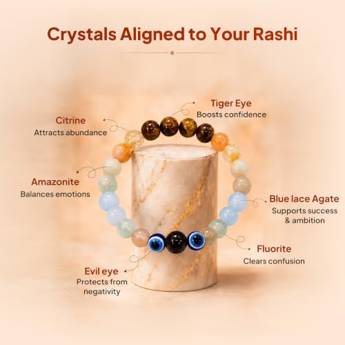Image of Mithun (Gemini) Rashi Bracelet | Tiger's Eye, Citrine, Amazonite, Blue Lace Agate, Fluorite, Evil Eye | Boosts Intellect, Adaptability, Communication & Clear thinking | For Men & Women