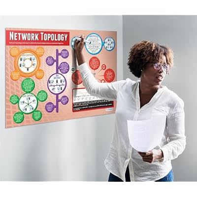 Daydream Education Network Topology | Computer UK | Ubuy