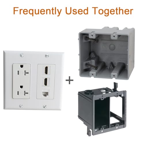 Toma de corriente de doble banda con placa de pared HDMI y conector de red CAT6 6
