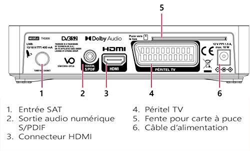 Thomson THS806 - vue 8