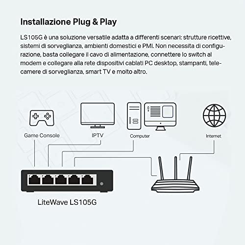 Tp-Link Ls105G Switch Ethernet 5 Porte Gigabit, Sdoppiatore Ethernet, Struttura In Metallo, 802.1P/Dscp Qos, Funzionamento Silenzioso, Montaggio Desktop, Blu, ‎9.98 x 9.8 x 2.5 cm; 190 grammi