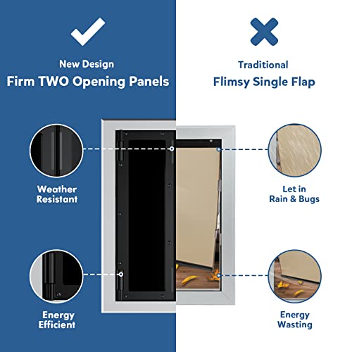 Premium Large Dog Door, Petouch Aluminum Pet Door With Double Panels, Doggie Door With Automatic Closing Magnetic Flaps, Slide-In Panel & 4 Security Locks, Weather Resistant & Durable Use, Large #TOP4