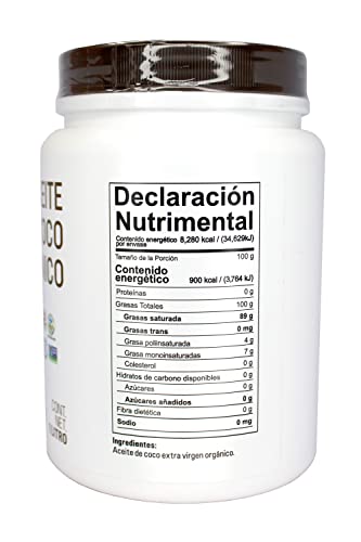 Proteínas, Drugstore Imagen adicional