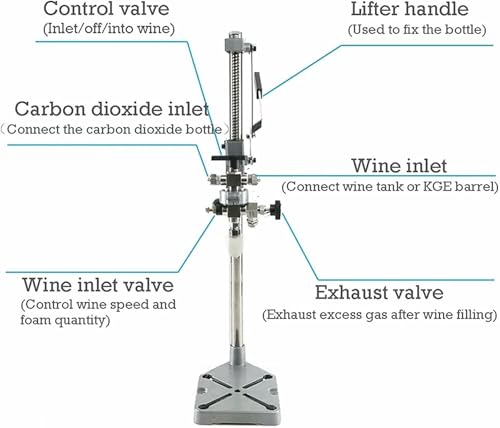 Llenadora de botellas a contrapresión en acero inoxidable con boca regulable 3