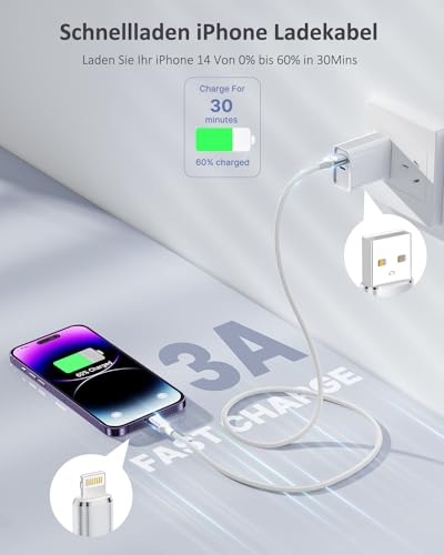 iPhone Ladekabel, Lightning Kabel 2M iPhone Ladekabel Schnellladekabel MFi Zertifiziert iphone Kabel Fast USB Lightning Kabel für iPhone 14 13 12 11 Pro Max Mini XS XR X 8 7 6 6s Plus 5 SE 2020,iPad 3