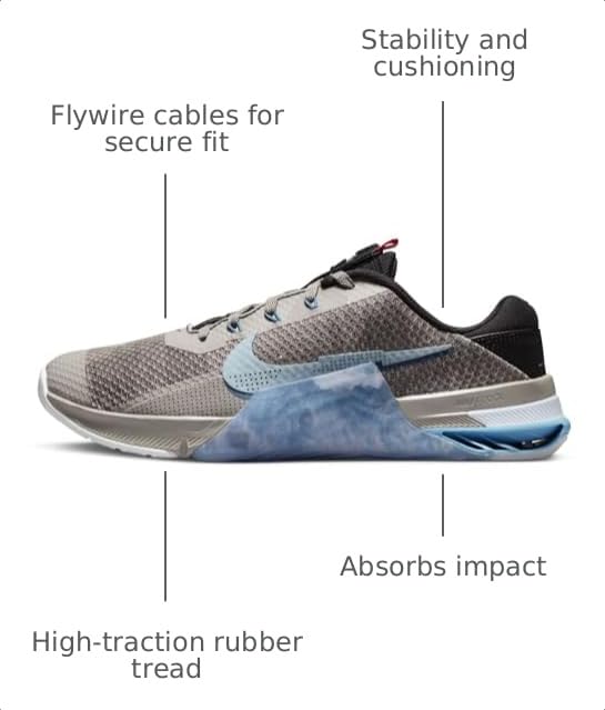 Image of Nike Metcon 8, Low Men