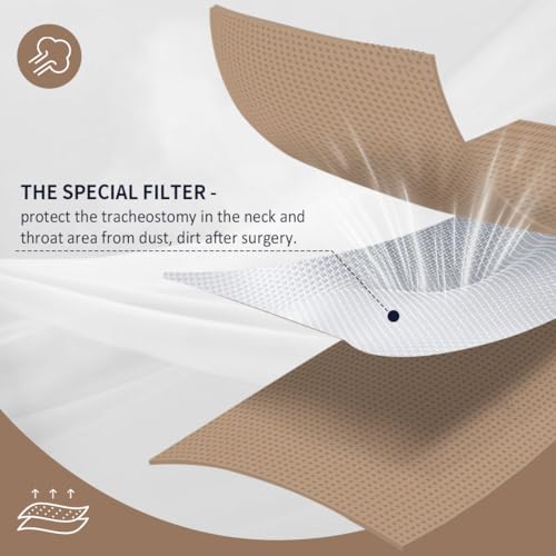 tracheostomy neck stoma coverbreathable laryngectomy cover for tracheotomy caretracheal care supplies-adjustable neck trachea protector white-navy-khaki-3pcs large